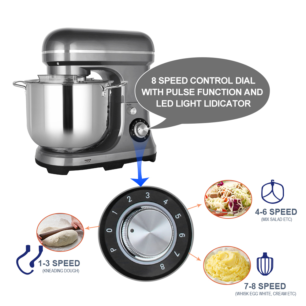 เครื่องผสมอาหารไฟฟ้าขนาดใหญ่ 1 - Kitchen Baking Cake บทวิจารณ์และราคา